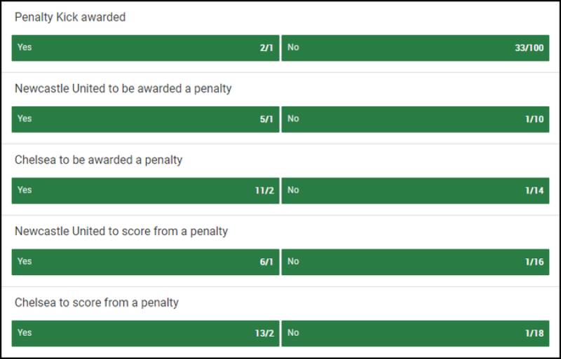 Các dạng kèo penalty phổ biến và cách đọc luật