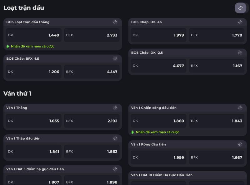 Các loại cá cược eSports tại SBOBET