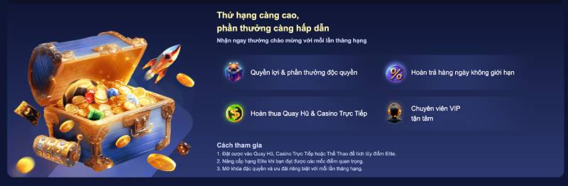 Cách tham gia chương trình VIP tại SBOBET