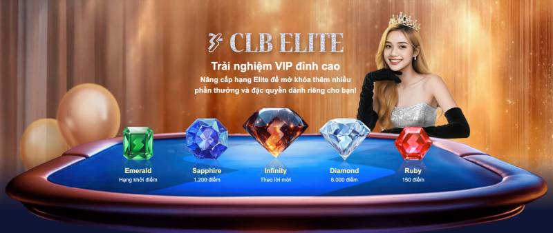 Chương trình VIP tại SBOBET