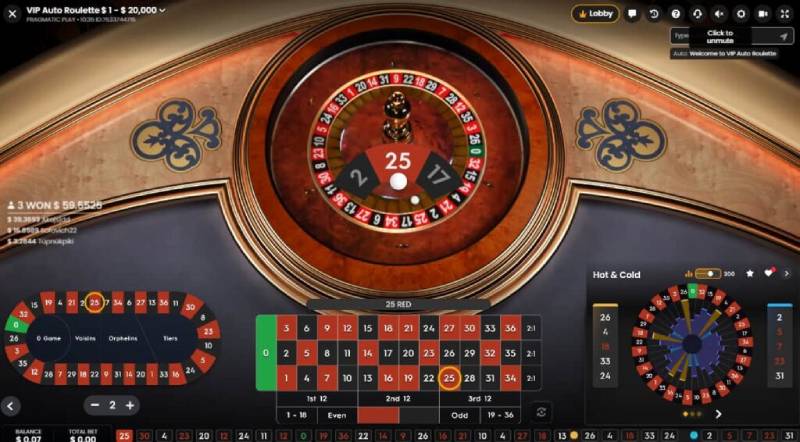 Khác biệt giữa Roulette châu Âu và Roulette Mỹ
